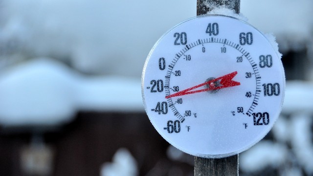 Are You a (Project) Thermometer or Thermostat?
